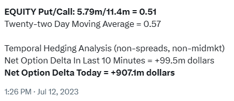 WallStJesus's tweet photo. 📌 https://t.co/I4Q5nYOa9M