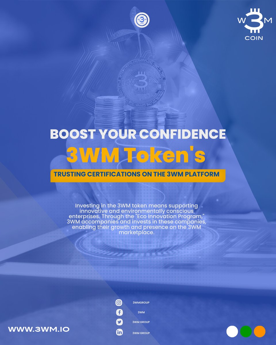 3WM Group tweet media