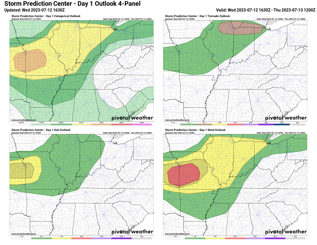 Moore Weather on Twitter: