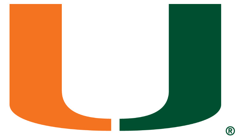 Congrats <a href="/CanesFootball/">Miami Hurricanes Football</a> coaches on making the <a href="/247Sports/">247Sports</a>/<a href="/CBSSports/">CBS Sports</a> &amp; MAS All-#ACC Coaching Staff! #Canes 

1st Team
LB: <a href="/CoachDNic/">Derek Nicholson</a> 

2nd Team
OL: <a href="/CoachMirabal/">Alex Mirabal</a> 
RB: <a href="/CoachT_HarrisJR/">Tim Harris Jr.</a> 
WR: <a href="/Kevin_Beard9/">kevin beard</a> 
DB: <a href="/Coach_Addae/">Jahmile Addae</a> 

*Must have 4 yrs exp since '09

x.com/247Sports/stat…