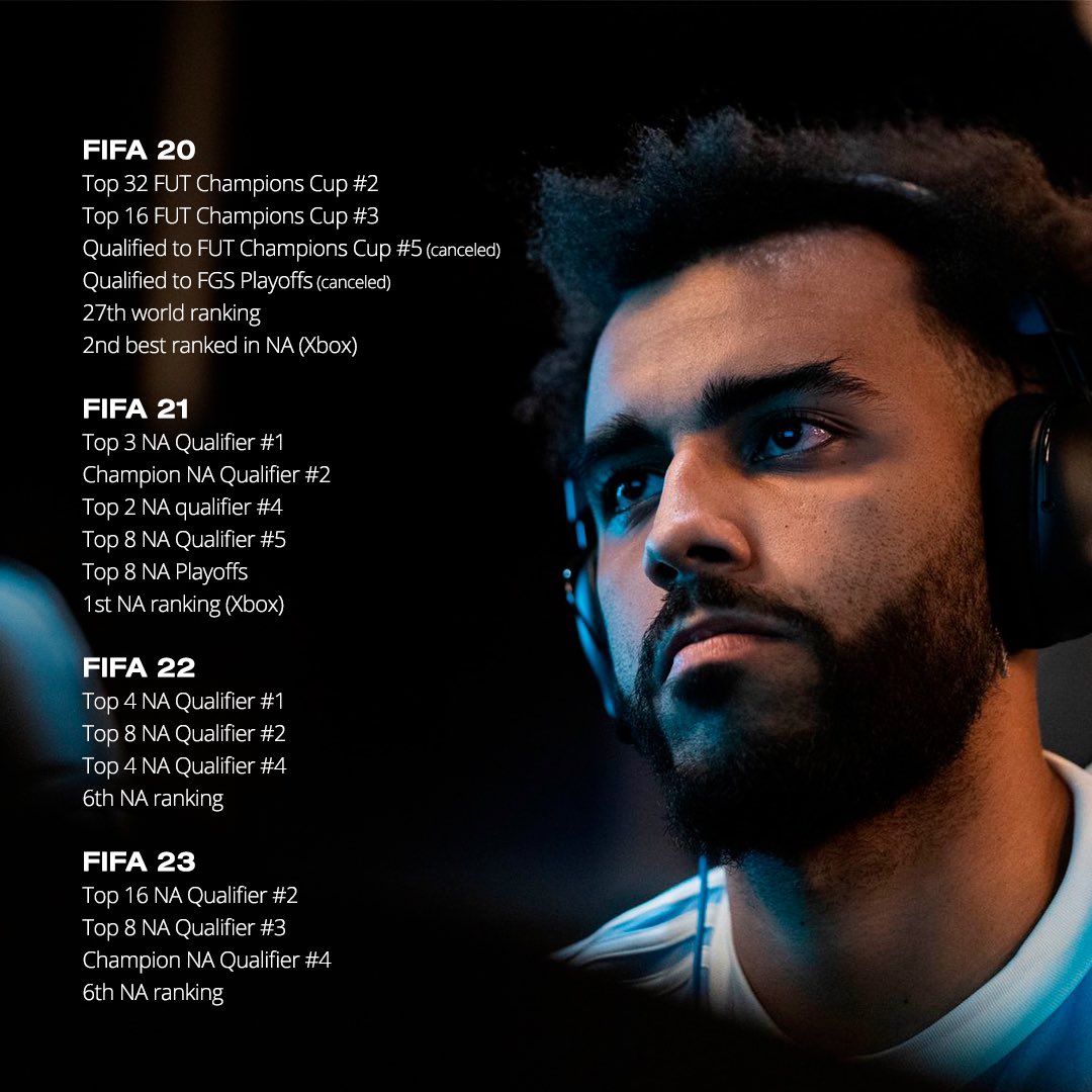 🚨 FREE AGENT EAFC 24 🚨

I will be parting ways with NYCFC at the end of my contract and will be heading into the next season as a F/A. 

I’m open to hear any offers from any club/org, also open to relocate if needed. 

Contact via DM or 📧: playartgustavo@icloud.com