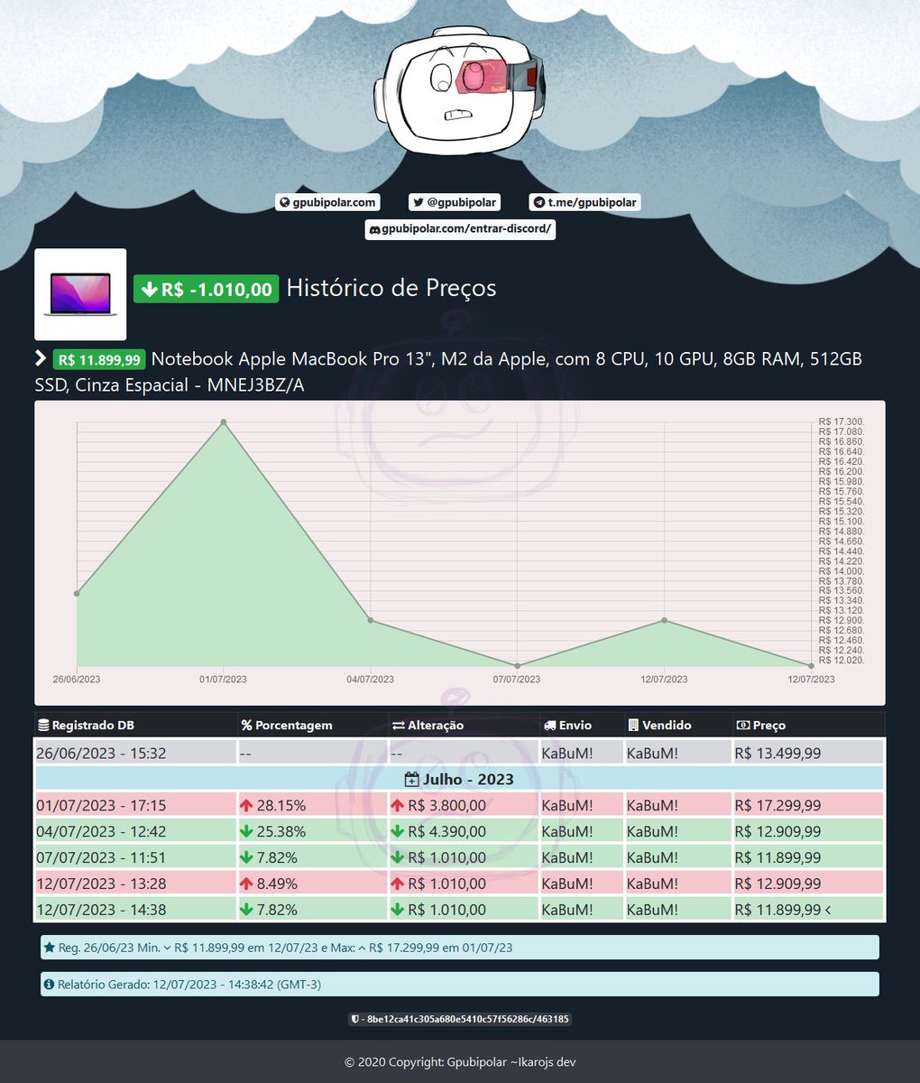 notebipolar's tweet photo. Notebook Apple MacBook Pro 13", M2 da Apple, com 8 CPU, 10 GPU, 8GB RAM, 512GB SSD, Cin...

😃 REDUZIU e CUSTA: R$ 11.899,99 (-7.82%) 

📉 QUEDA de R$ -1.010,00

Total Disponível: 1 🔥

🛡️ b5b23c61bc6c7846408cca58ec014a11 https://t.co/EOX1GT8g2Q