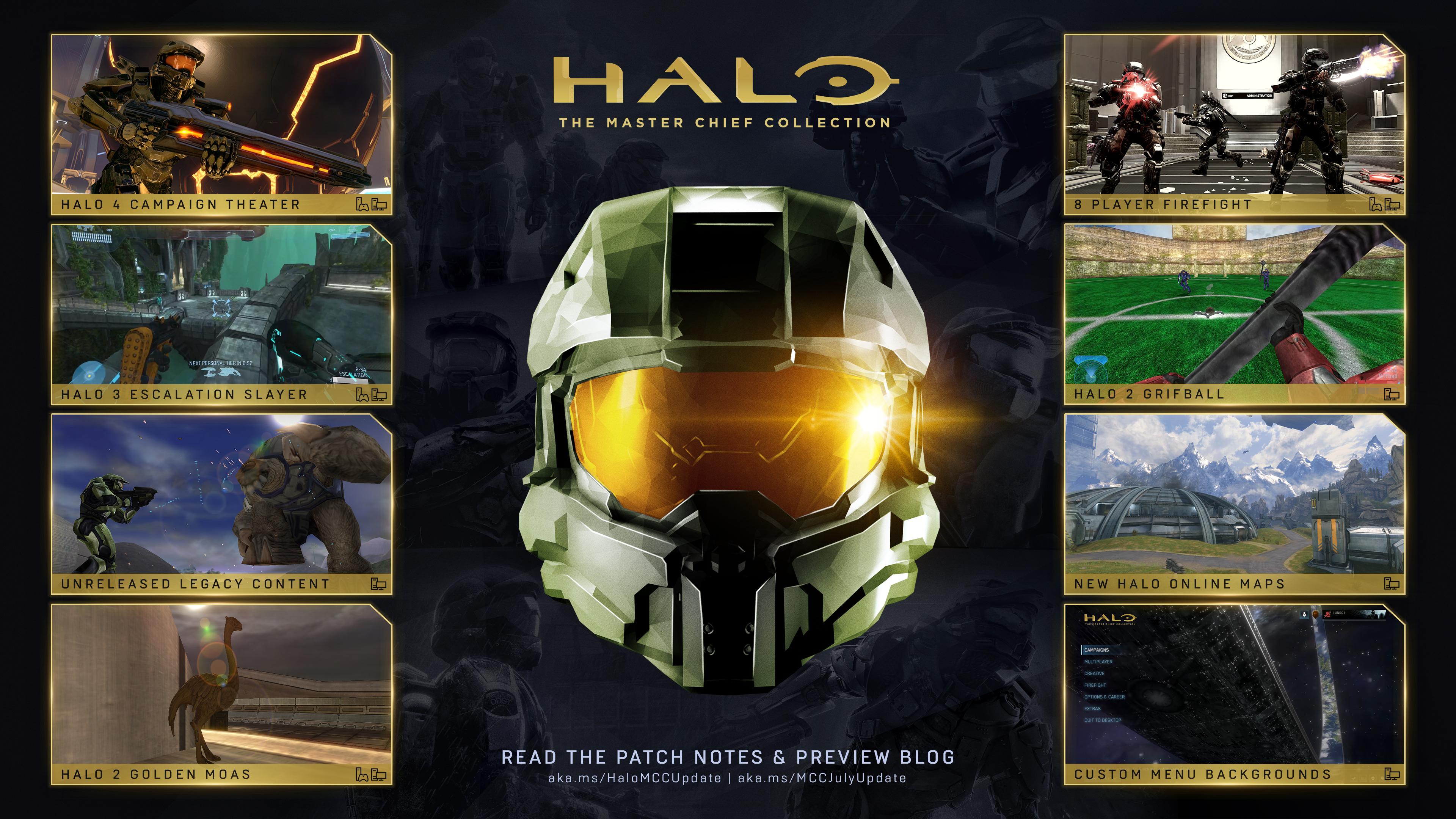 Halo: The Master Chief Collection terá edição limitada com mapas