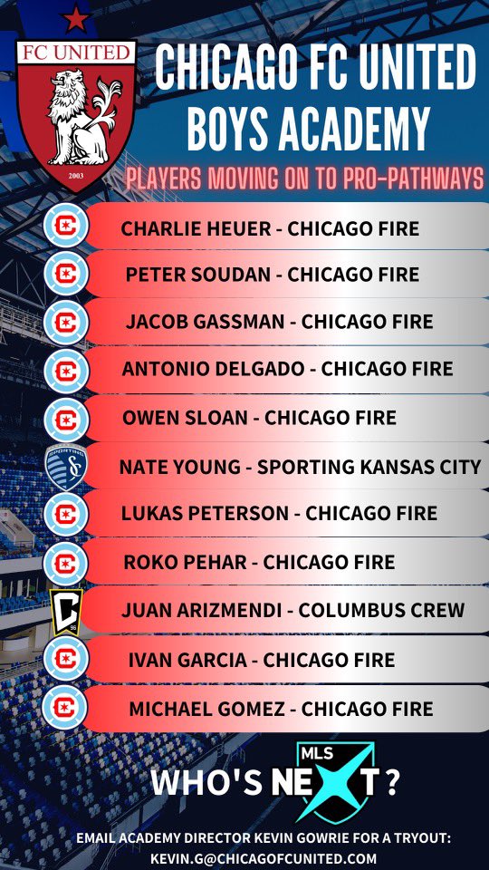 Chicago FC United on Twitter: "A deep look at the players that have