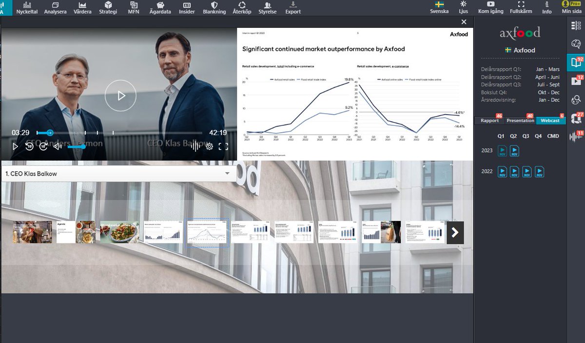 40procent20ar's tweet photo. Nyhet! ⚡️ #Webcast
Nu finns bolagens webcast direkt i rapportfliken 🎬
-Capital Market Day
-Repport / Conf. Calls
-Presentationer
Film, ljud & powerpoint i ett & samma flik 😍
Stor tack till @Inderes & @IsaHudd 💙 https://t.co/AkMkVxUW1k