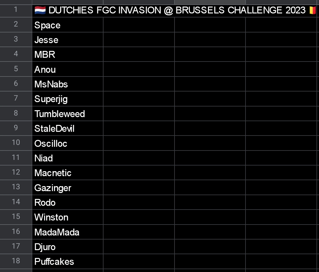 klapstoelman's tweet photo. Godspeed to all dutchies 🇳🇱 @BX_challenge #BrusselsChallenge
Lmk if I missed ya 📝
Zet die tent ⛺ https://t.co/5mivxFseEw