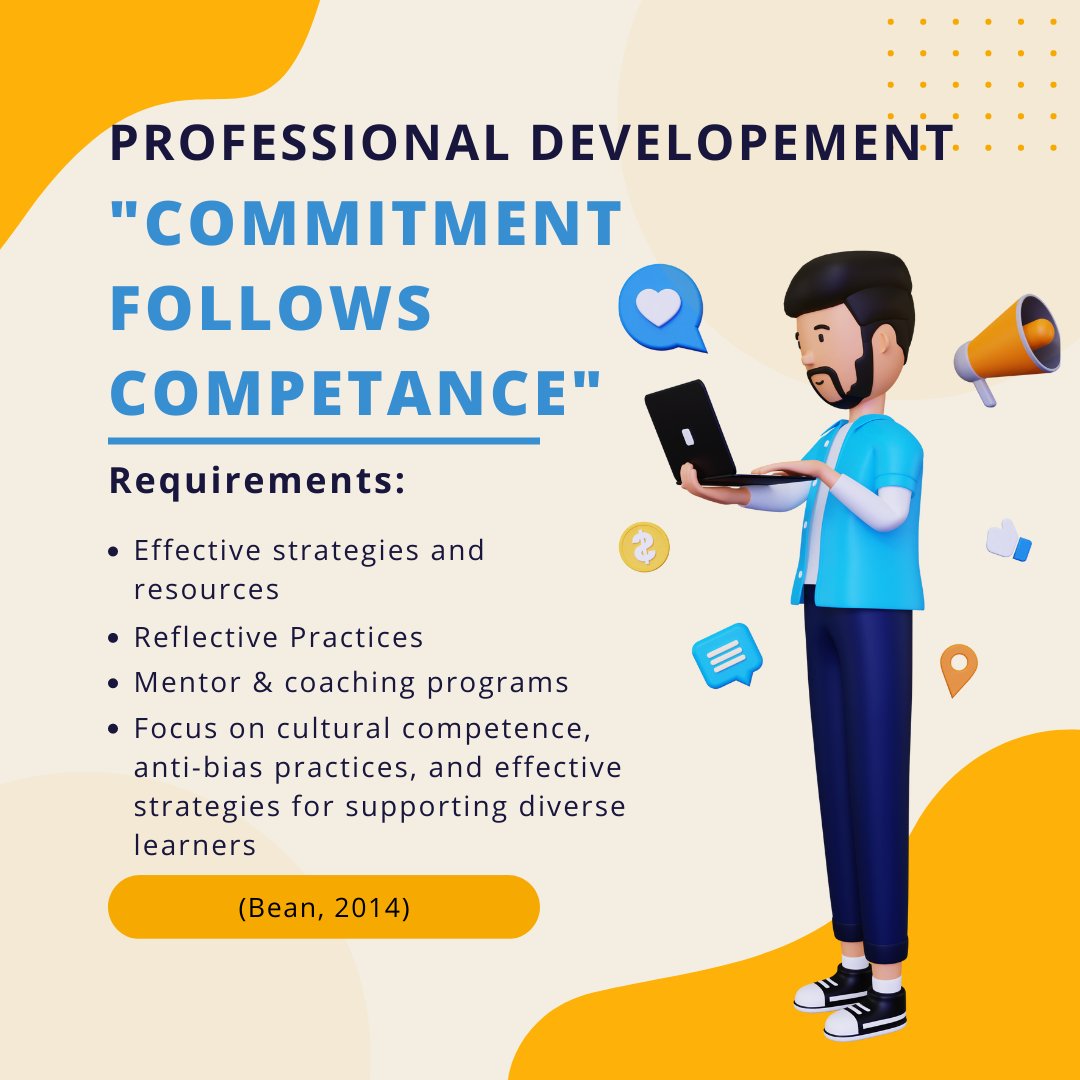 Teachers will continue to practice innovations they feel confident to teach.
#TWULitandLearn #ReaderResponse #LitLearnLead