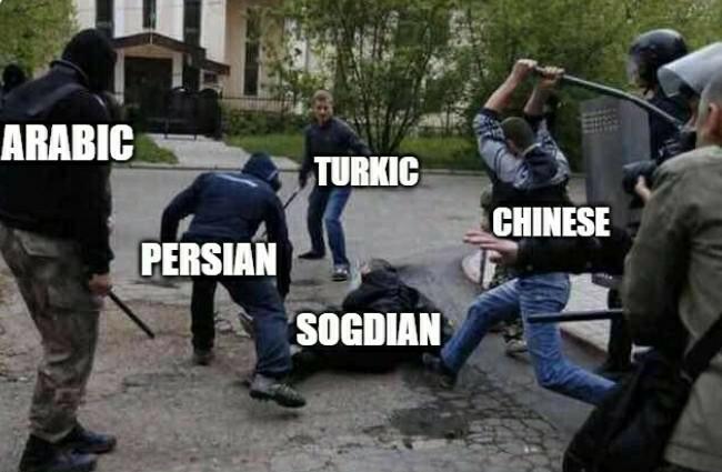 BiruniKhorasan's tweet photo. Summary of Central Asia´s linguistic dynamics between 8-10th century AD. https://t.co/8iXyee4JDI