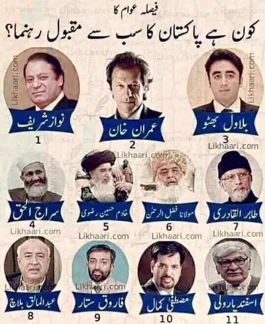 Hoodcrypto1_'s tweet photo. فیصلہ عوام کا ؟
میرا لیڈر عمران خان ❤️ https://t.co/LMLuehXnnw