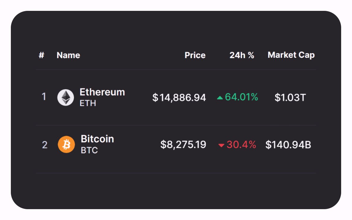 AlΞx Wacy 🌐 tweet media