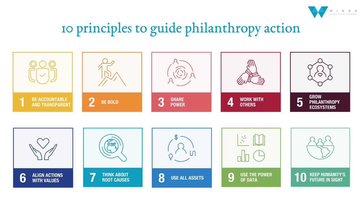 Can we #TransformPhilanthropy? Philanthropy is questioning its practices, learning & exchanging ideas on how to best improve. Our groundbreaking new report, with the support of @CambridgeCSP, shares 10 principles to guide philanthropy’s transformation: bit.ly/PTIReport