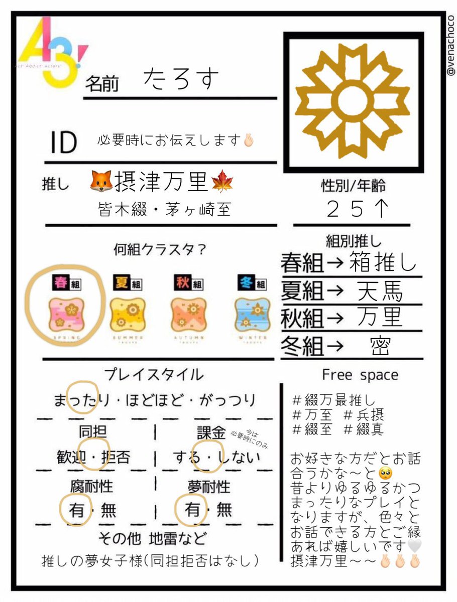 たろす tweet media