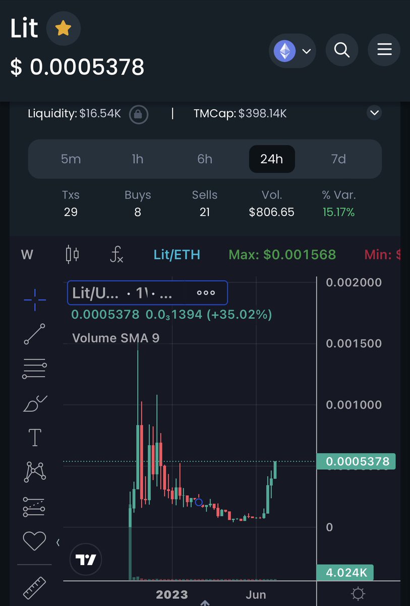 Crypto_Contractor tweet media