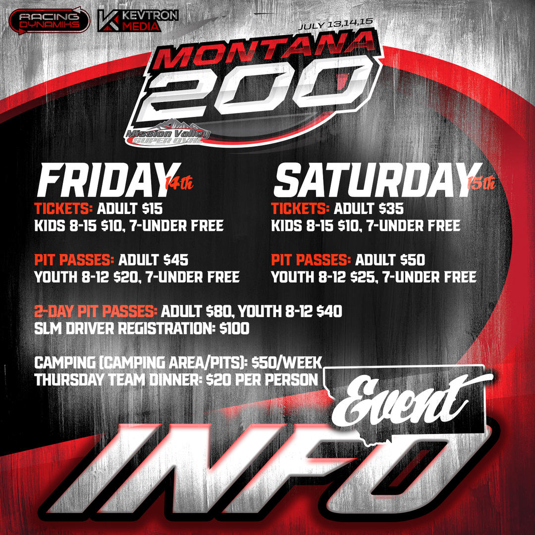 Racing America tweet media