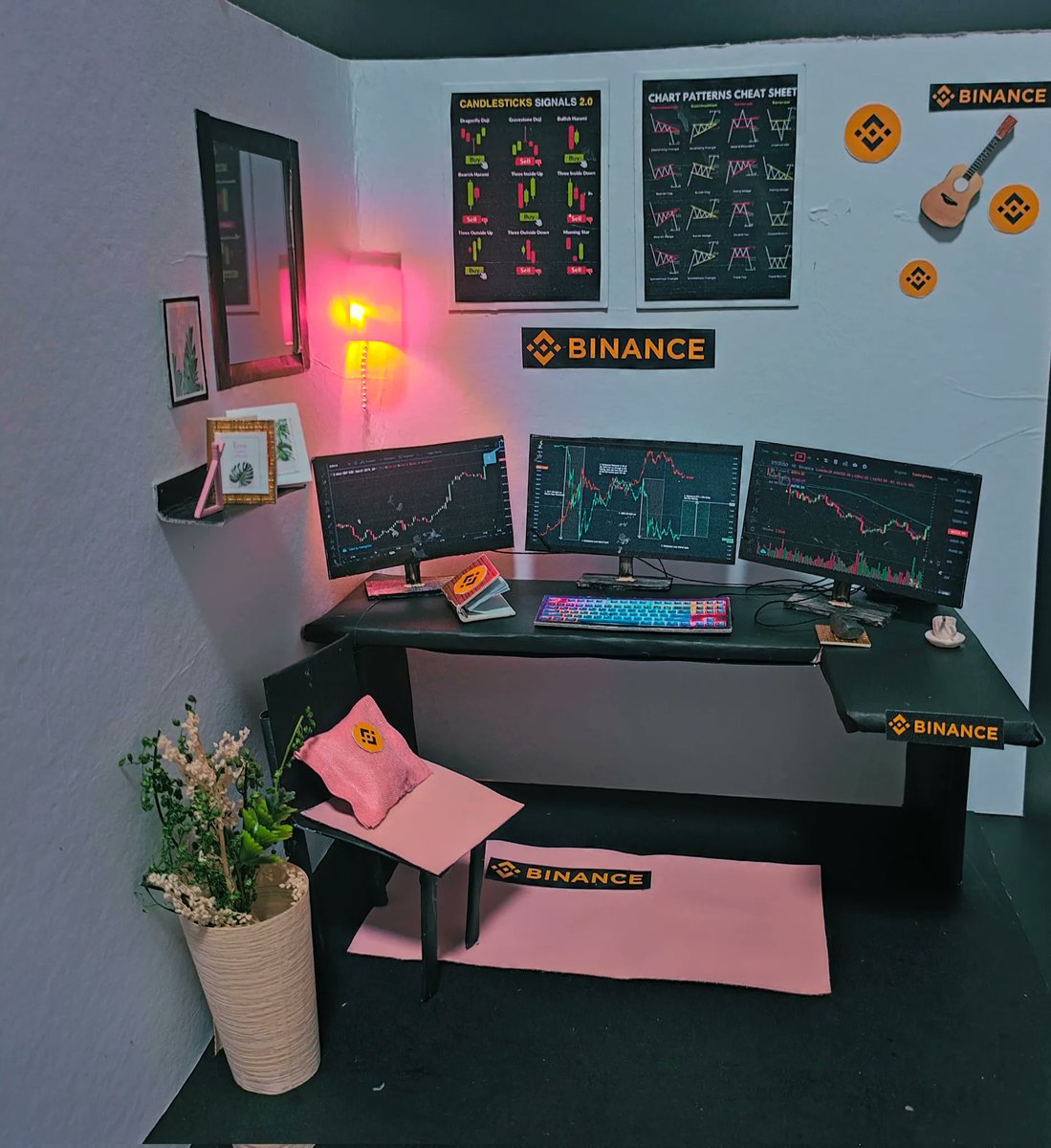 binance's tweet image. You got the assignment right.

That's how you decorate anything BUT a cake for #BinanceTurns6.

📸 @Miho46491455