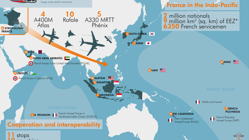 top_force's tweet photo. #SECMAR #PEGASE23 [Projection d’un dispositif aérien d’EnverGure en Asie du Sud-Est] Océan Pacifique : Un avion de transport #A400M #Atlas français a participé à un sauvetage en mer https://t.co/UmprTdXoxw https://t.co/NugaYWPxLo