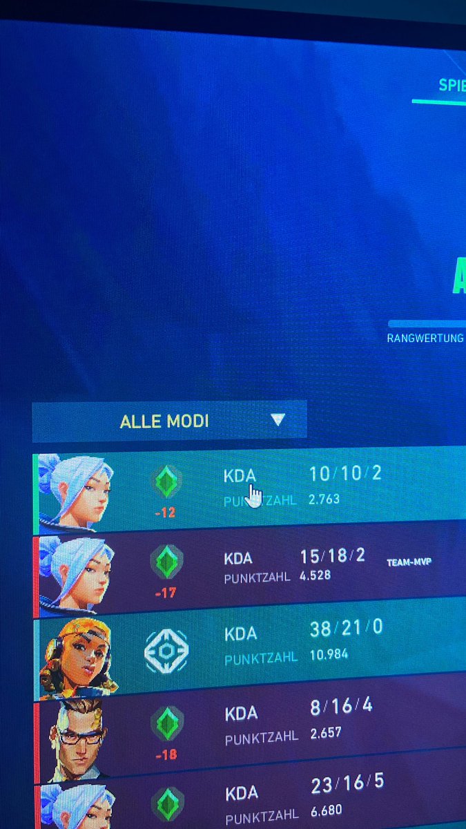 HAHAHAHAHAHAHAHAH WIE GEHT DAS <a href="/77Cekinho/">77Cekinho</a>