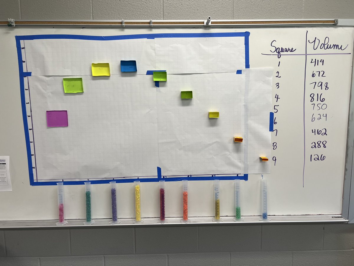 Melanie Gray tweet media