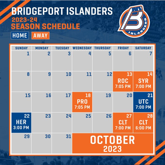 New York Islanders Salary Cap, Cap Hit, New York Islanders Contracts