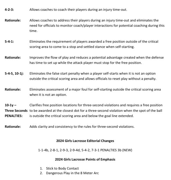 APGirlsLax's tweet photo. New additions/changes to Rules 2024🥍 https://t.co/bRRRj2mhyk