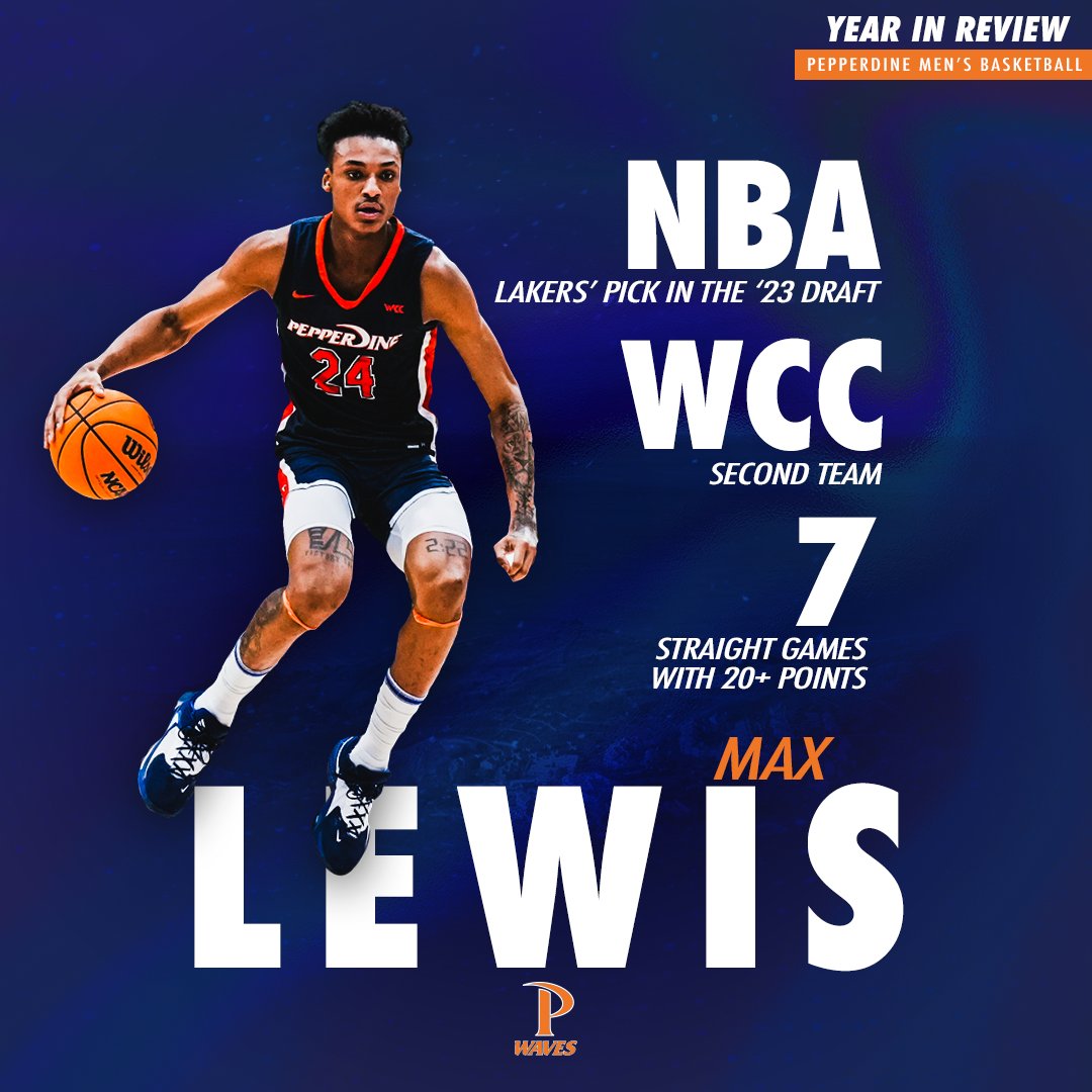 Pepperdine Men’s Basketball tweet media