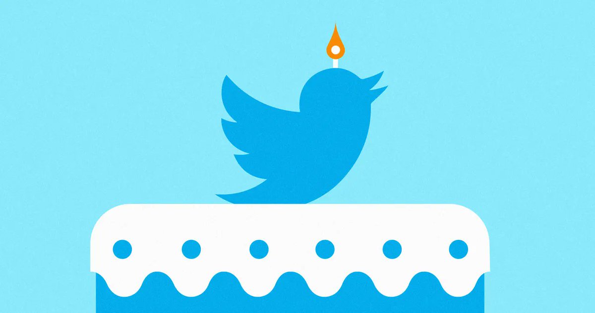 straffekoffie's tweet photo. Wat vliegt de #tijd vandaag is net mijn dochter 40 jaar jong geworden en blijkbaar zit ik nu exact op dezelfde data al #14twitter whauw... Hieperdepiep...... aan beide !! https://t.co/vCrhUIxv4q
