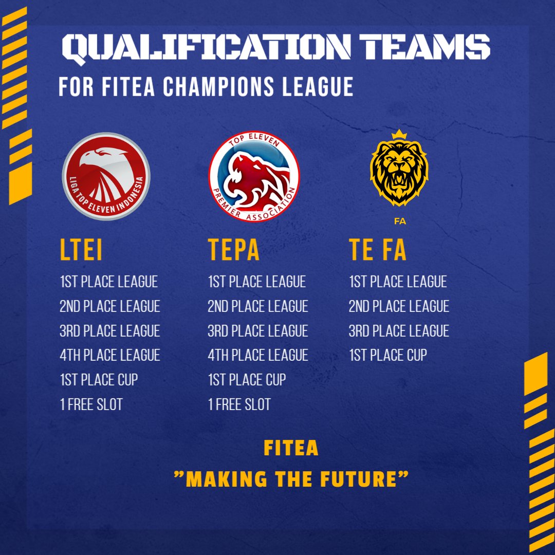 FITEA_Official's tweet photo. OFFICIAL STATEMENT
Starting from the 9th edition of FCL, FITEA will regulate the teams that are allowed to take part in the Champions League
We increased the team slots to 16 following the increasement of our subsidiary
๐๐๐ง๐๐ "๐ ๐ฎ๐ธ๐ถ๐ป๐ด ๐๐ต๐ฒ ๐๐๐๐๐ฟ๐ฒ"
#FITEA https://t.co/6EJUtHMLeG