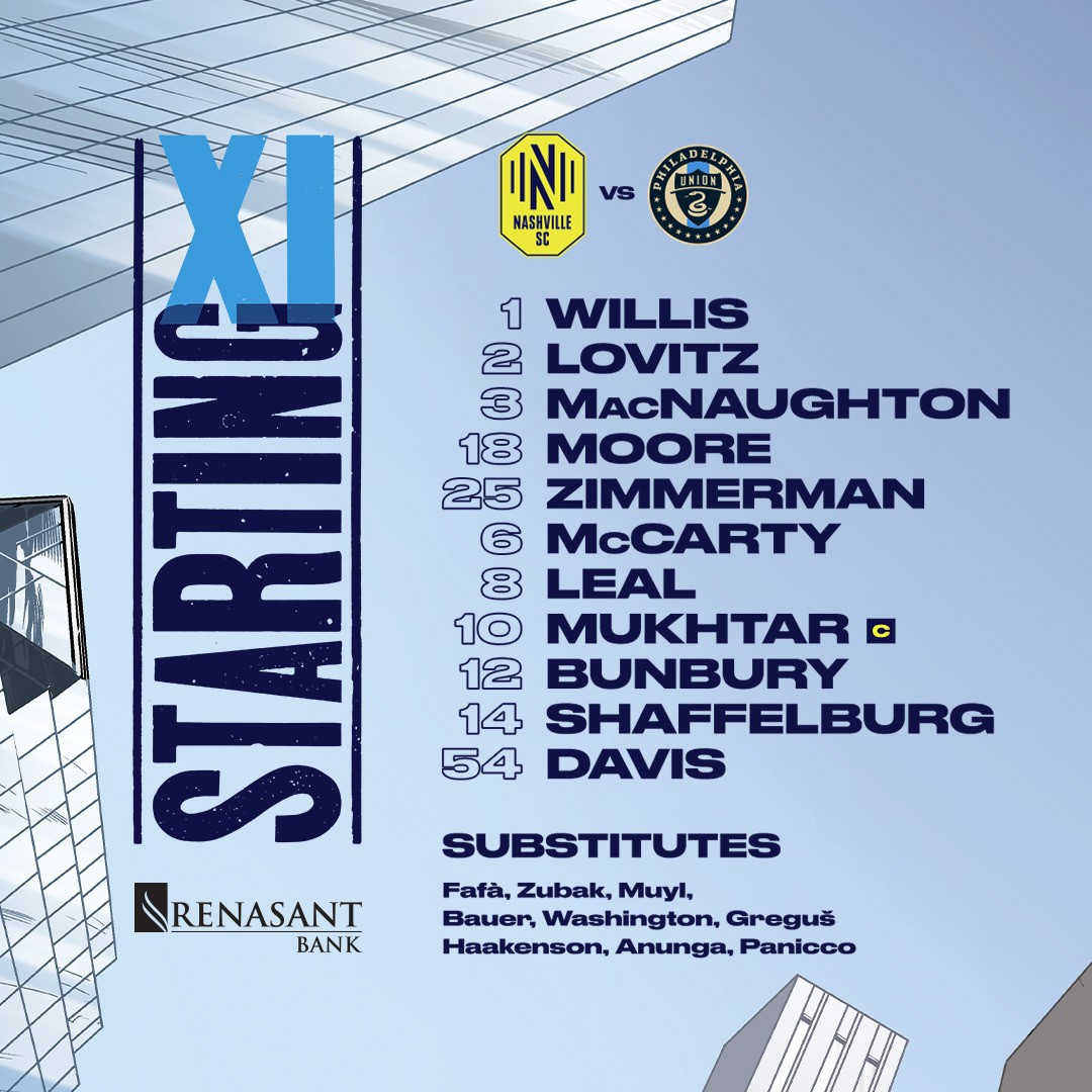 NashvilleSC's tweet photo. Our XI guys in Gold tonight. https://t.co/OkaOqRnrrs