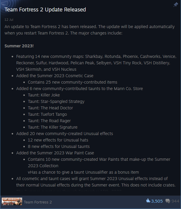 KritzKast's tweet photo. Without fuss or fanfare TF2 has released an update. There isn't a blog post (yet) and I've not seen press promotion. The only people who know about it are you and I and yet in this moment 188,869 people are playing TF2. More than ever in history. https://t.co/uZnRHJGpYZ