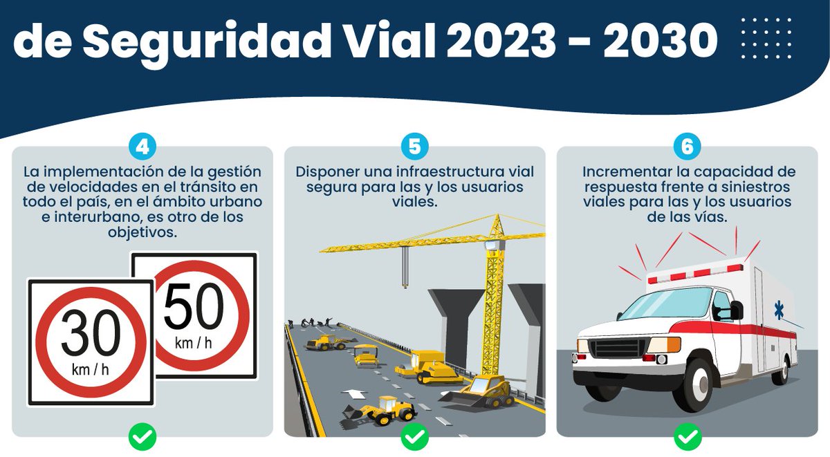 onsvPE's tweet image. ¡El camino hacia una seguridad vial integral comienza aquí! 🚸🔒
Descubre quiénes son los responsables y cómo se implementan las medidas de la Política Nacional Multisectorial de Seguridad Vial.
#SeguridadVial #ConocimientoEsPoder