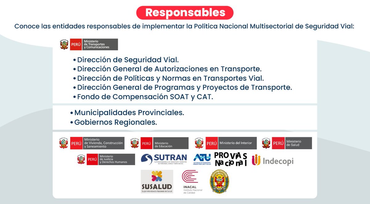 onsvPE's tweet image. ¡El camino hacia una seguridad vial integral comienza aquí! 🚸🔒
Descubre quiénes son los responsables y cómo se implementan las medidas de la Política Nacional Multisectorial de Seguridad Vial.
#SeguridadVial #ConocimientoEsPoder