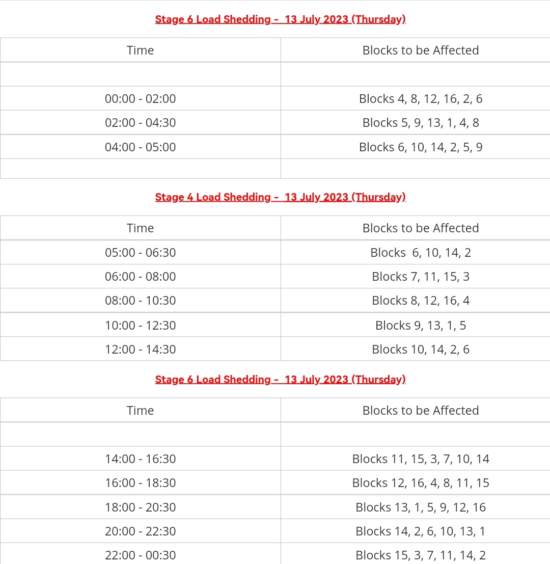 @CityPowerJhb tweet media