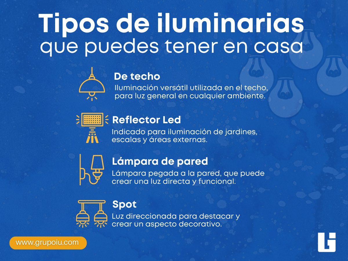 🌟 ¡Descubre las increíbles opciones de iluminación para tu hogar! 💡✨ En este post, te mostraremos las distintas alternativas que puedes tener para crear ambientes únicos y acogedores.
Inspírate con nuestras ideas y encuentra la iluminación perfecta para tu casa.