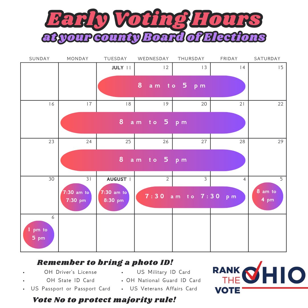 Rank the Vote Ohio tweet media