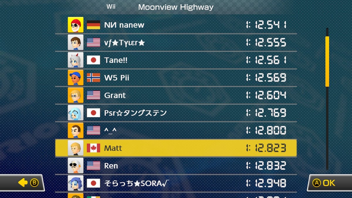 nanewtech's tweet photo. #MK8DXWR https://t.co/EuVSHtv5Pr