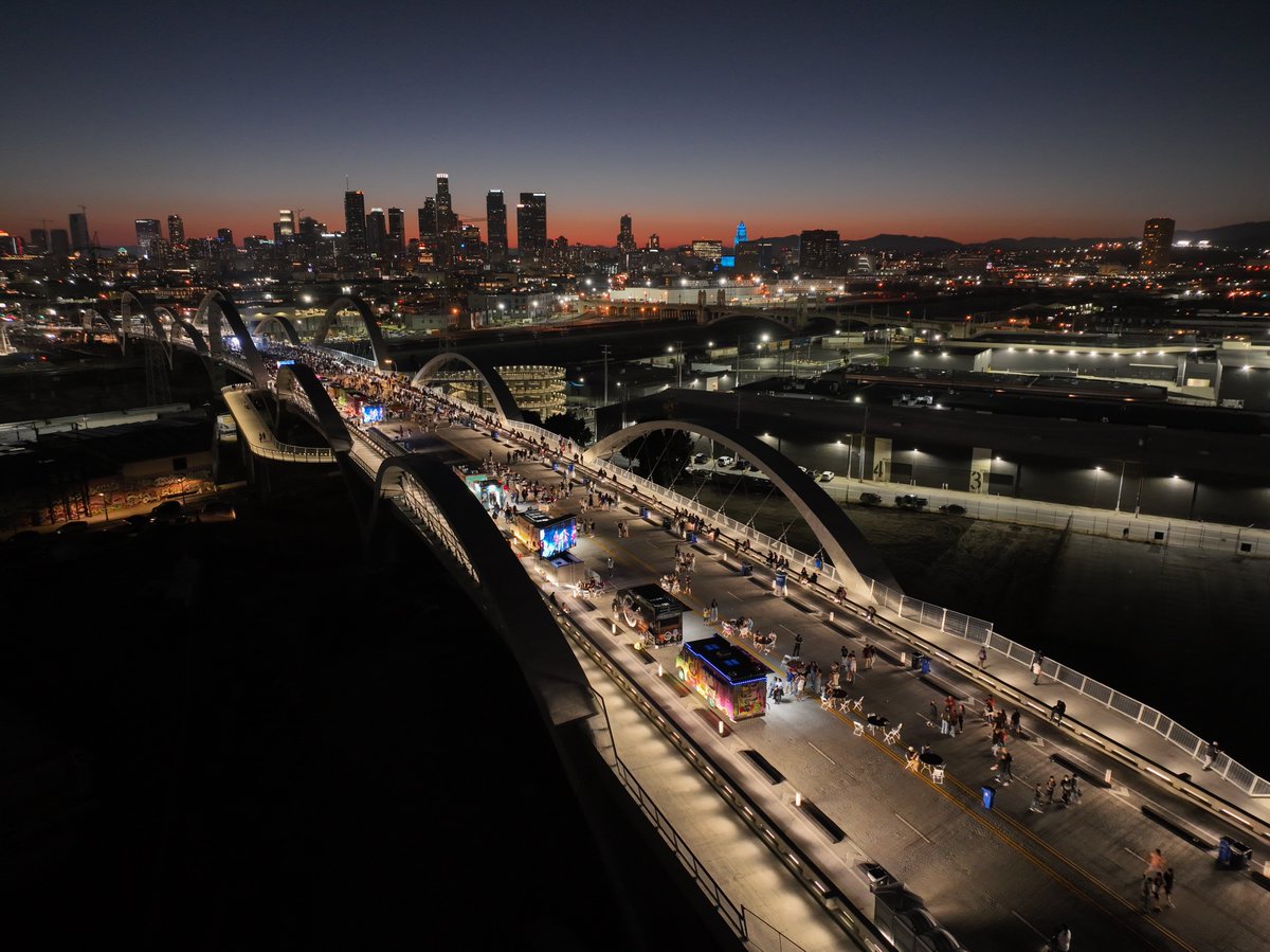 6thStViaduct's tweet photo. 🌉🎉 This month we celebrate one year since the Grand Opening of the Sixth Street Viaduct! It has been an incredible journey. Thank you to the entire community for your support and helping make our bridge a safe and beautiful addition to our great city!

#WeAreLABOE https://t.co/E5Shy9a9KH