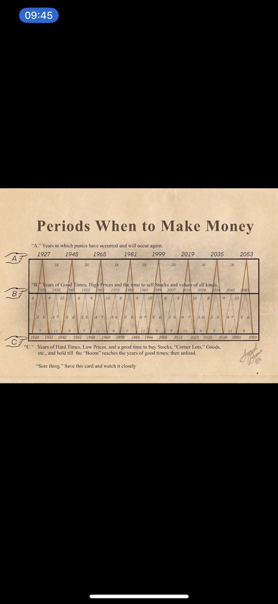SAM_ETH_BTC's tweet image. I think it’s time to load up!