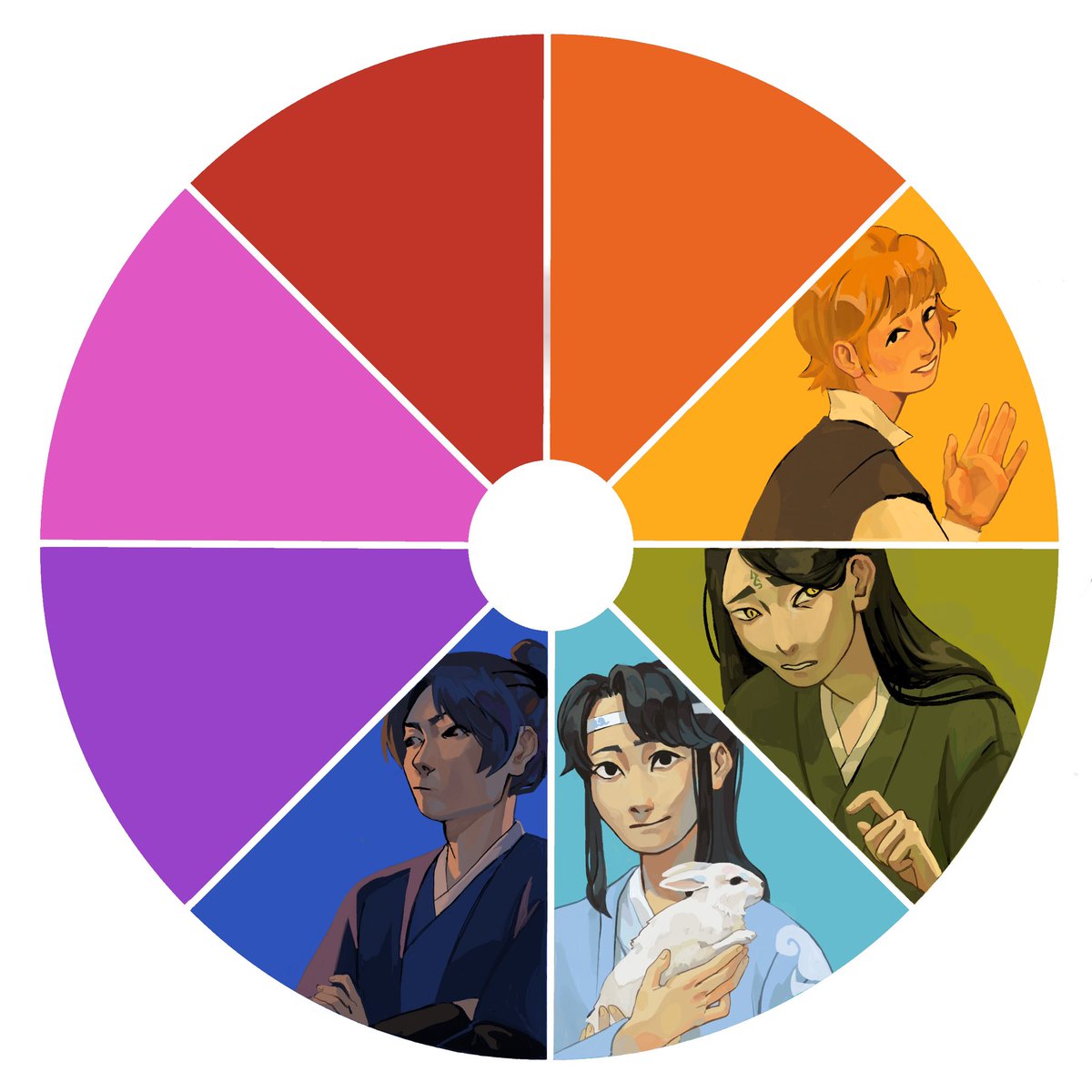 kasveyk's tweet image. #colorwheel #tyk #zhouzishu