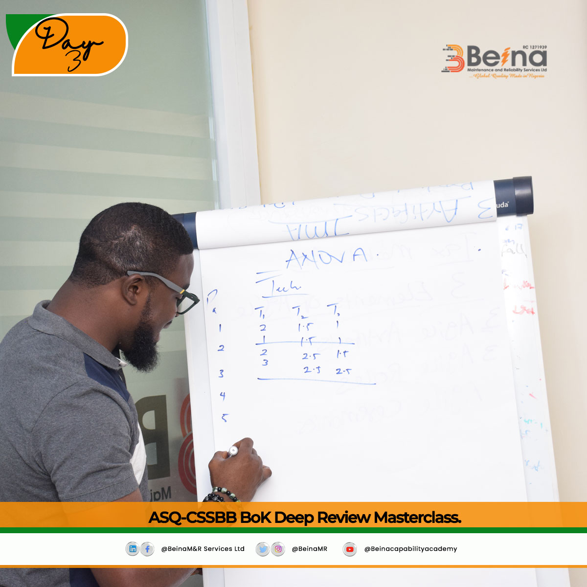 BeinaMR's tweet photo. The Learning Session Was Very Interactive And Insightful As Always.

Do You Want To Be The Next Certified Six Sigma Black Belt?
Give Us A Call On +2349099636439 Or +2349061984306 To Join The Next Session.

#BeinaMR #BCA #ASQ #CSSBB #Measure #Improvement #Reliability #Engineering https://t.co/cN8uyIVrNI