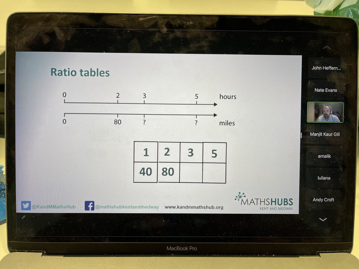 TheMrEMachine's tweet photo. Big thanks to @KandMMathsHub for letting this Northerner gatecrash their CPD session on Ratio tables this afternoon! 👏🏼

@Advanced_Maths @MEIMaths 

#AlwaysStrivingToBeBetter 💪🏼 https://t.co/YnVMn0hAUq