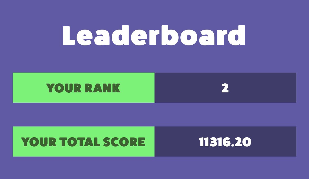 semage_'s tweet image. Now it&apos;s set in stone: #GarbageUniversity is in the books and I went full garbage with 2nd rank overall! See you on mint day! 🗑️ Big thanks to the faculty (+ Joe) for setting up this damn great experience! @thechimiverse @Blondie23LMD @Toys_Soldiers @thejordean @YoDontMentionMe