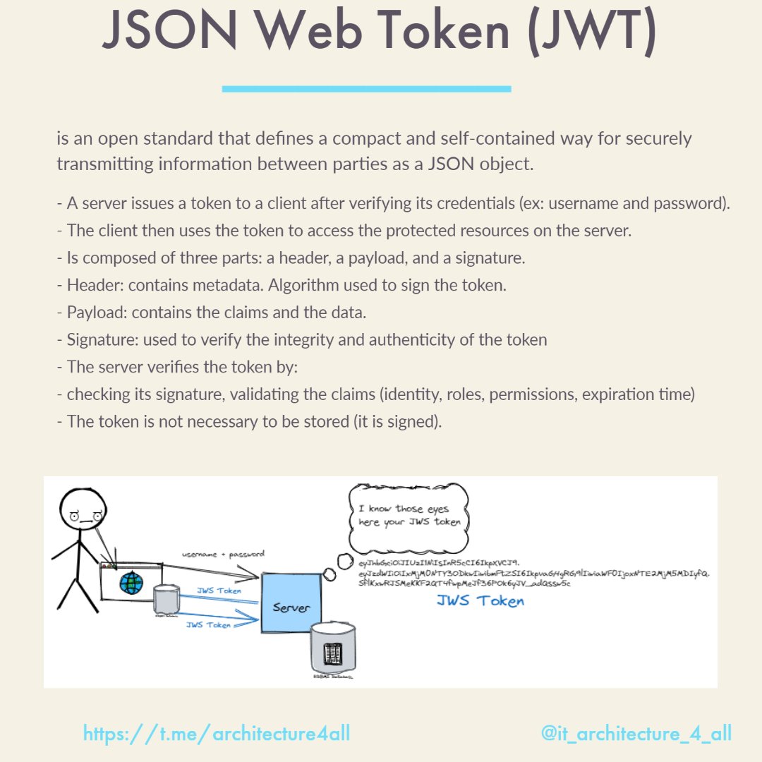 jdcsocial's tweet image. JSON Web Token (JWT)
#jsonwebtoken #authentication #authorization #security #claim #jwt #token
instagram.com/p/CunCq6HLPvU/…