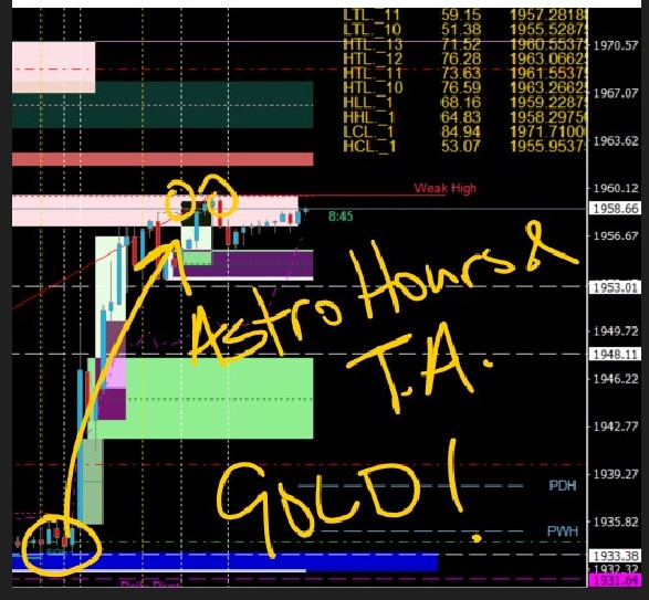 i-globaltrader-club-i-marty-m-meydan-i-on-twitter-nail-them-all