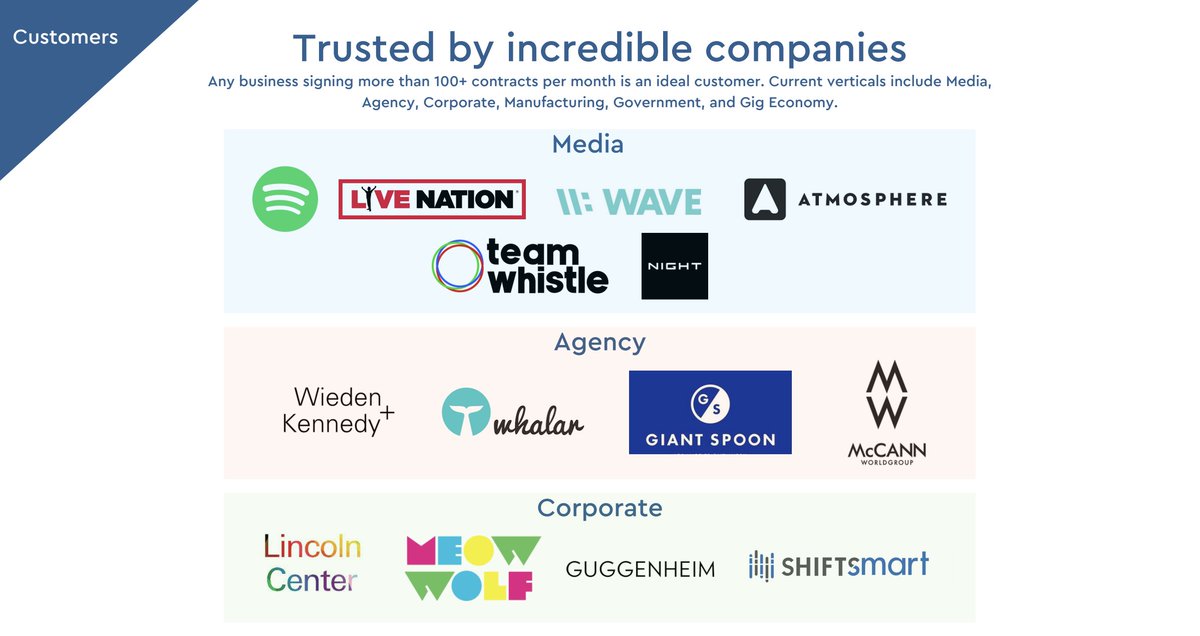 Tyler Palmer tweet media