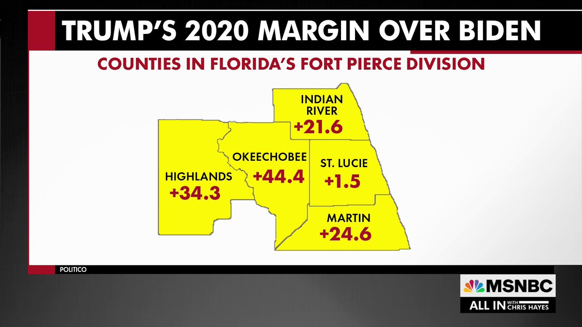 All In with Chris Hayes tweet media