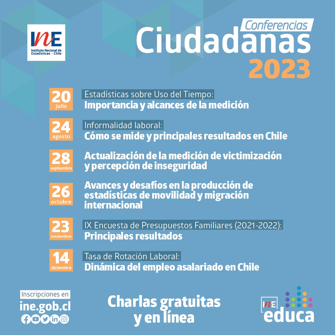 INE_Chile's tweet photo. ¡Tenemos nueva invitación! Este mes retomamos el ciclo de #ConferenciasCiudadanasINE 2023, para abordar nuestra oferta #estadística y detallar la importancia de algunos de nuestros recientes/futuros operativos #ENUT #ENUSC #EPF #ENE

Inscripciones en https://t.co/LpC9j9atzF https://t.co/cEQfq307OA