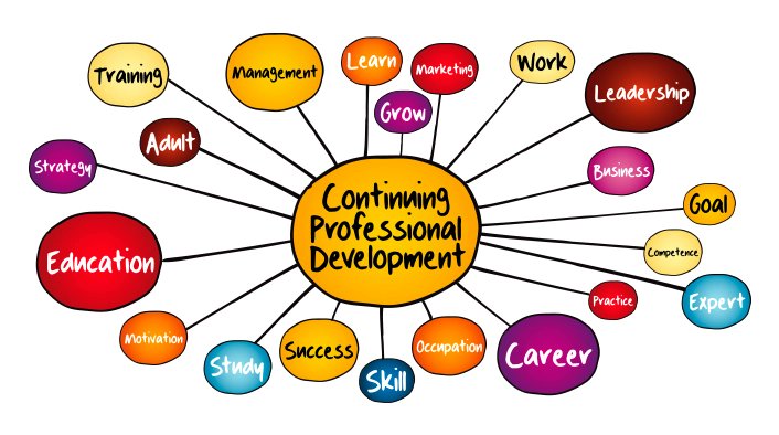 Pls RT + follow our new Twitter Account for <a href="/NSTeachersUnion/">NS Teachers Union</a> Professional Learning Department. We will share grants + opportunities, deadlines + interesting PL tidbits! All retweets + tags appreciated  #NSTUappl #NSTU