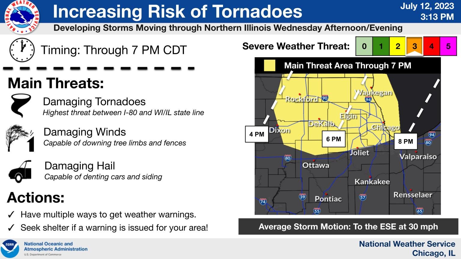 NWS Chicago on Twitter: 