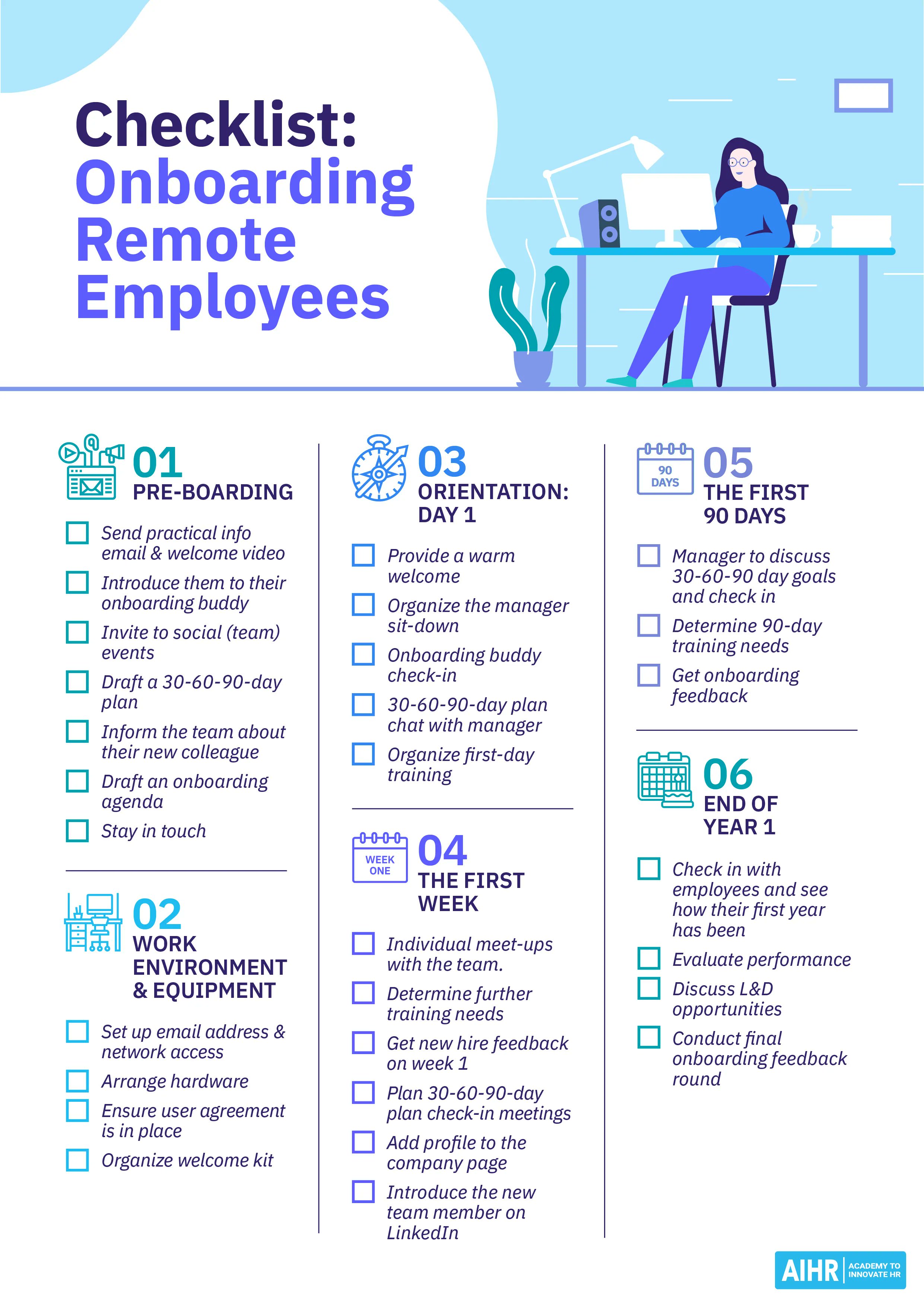 AIHR Academy to Innovate HR on Twitter: quot Set your new employees and AIHR Academy to Innovate HR on Twitter: quot Set your new employees and