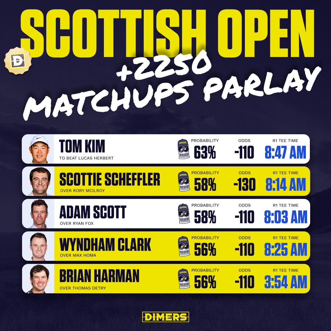 on Twitter "Our Matchups Parlays have been one of our